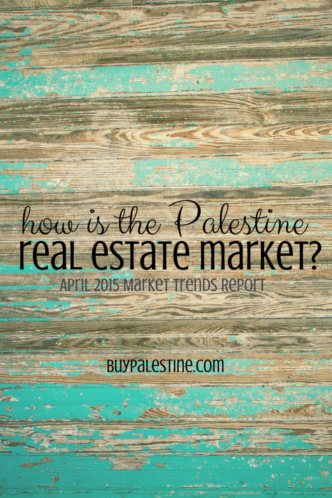 Palestine TX Real Estate Market Trends Report - April 2015